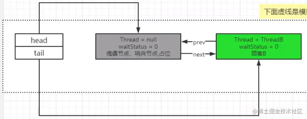 image-20210521110647815