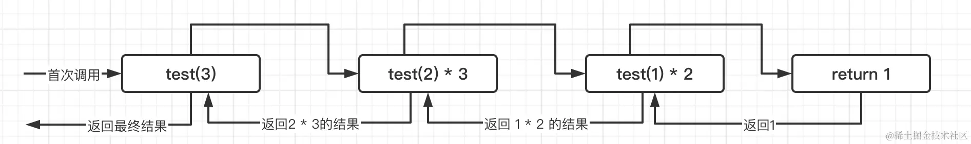 image-20220624002051266