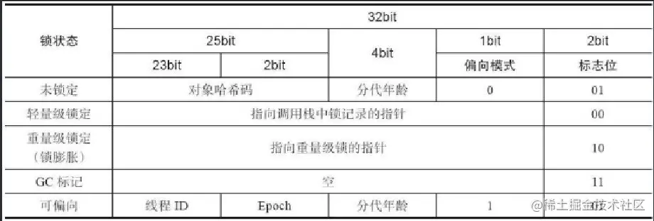 截屏2020-11-03 下午2.39.43