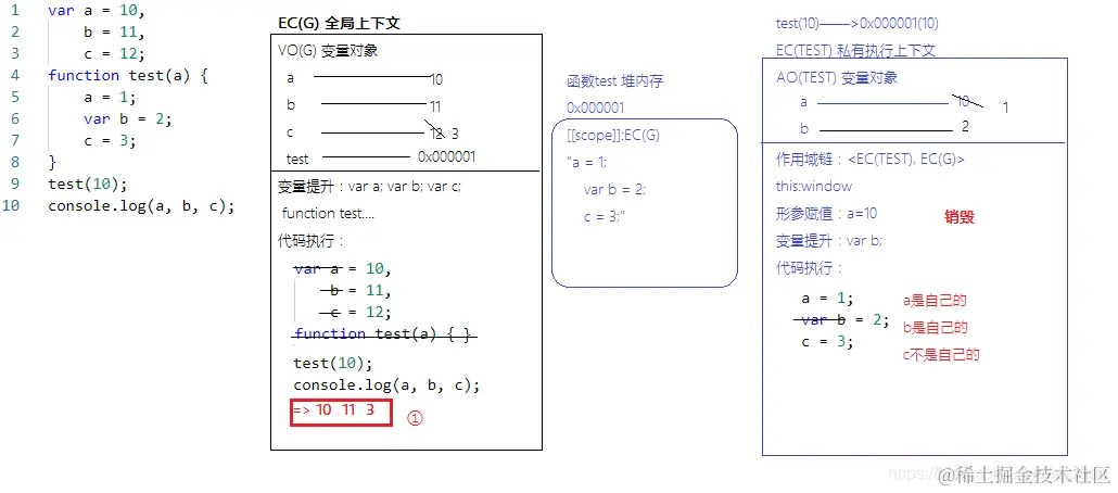 公众号：朝霞的光影笔记 ID：zhaoxiajingjing