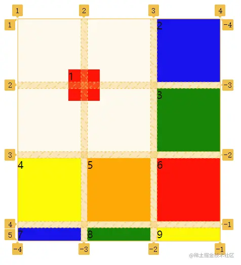 image-20211103211139576