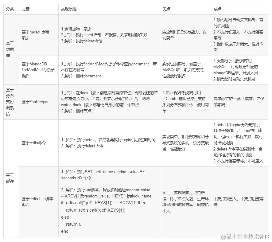 微信截图_20210813095720.png