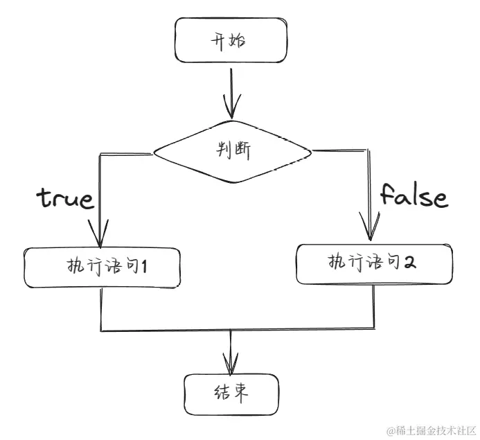 image-20231228233823933