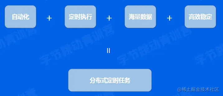 image-20220602105740078