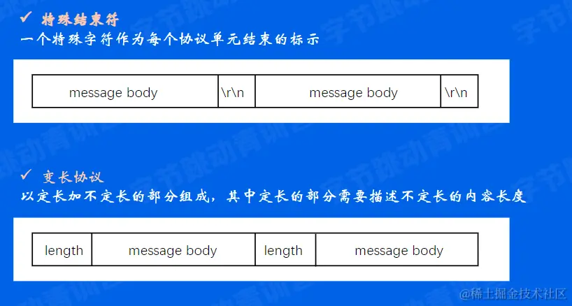 image-20220612161404720