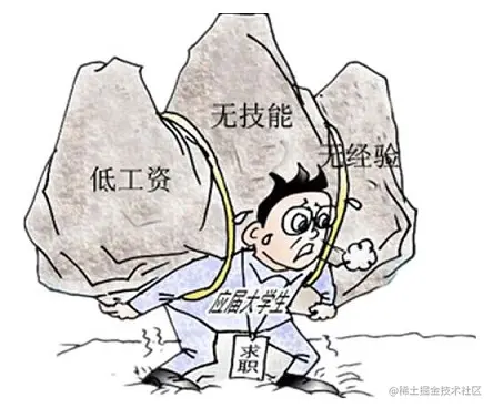 src=http _vip.job5156.com_upload_kindeditor_image_20151117_20151117151208_767.jpg&refer=http _vip.job5156.com&app=2002&size=f9999,10000&q=a80&n=0&g=0n&fmt=jpeg.jpg