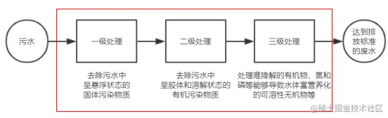 相对路径的图片