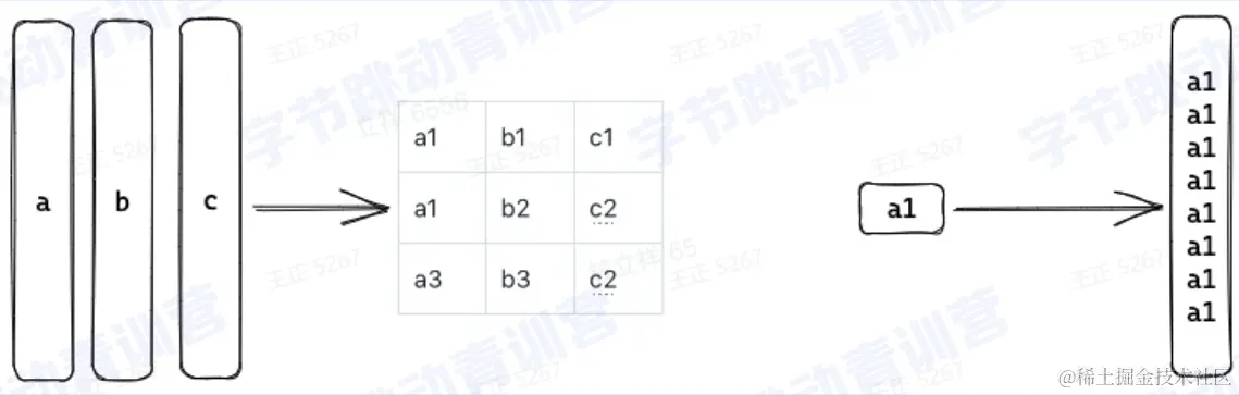 image-20230216205700192