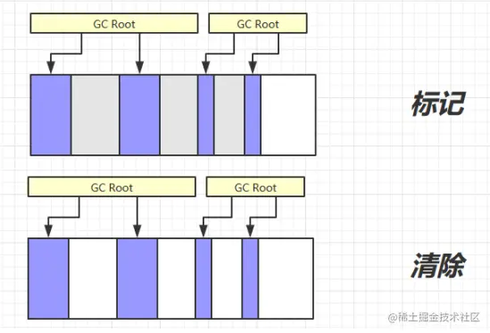 image-20220331151808232