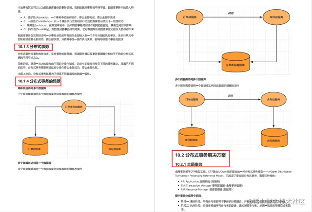 集字节大神面试经验诚意出品：微服务（耀世版），助你向大厂迈进