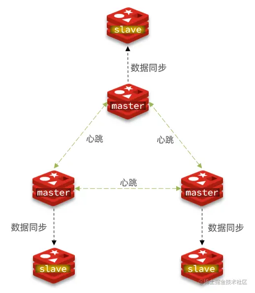 image-20210702164116027.png