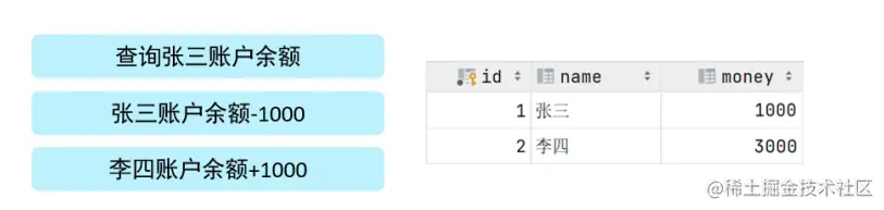 image-20230605200912586