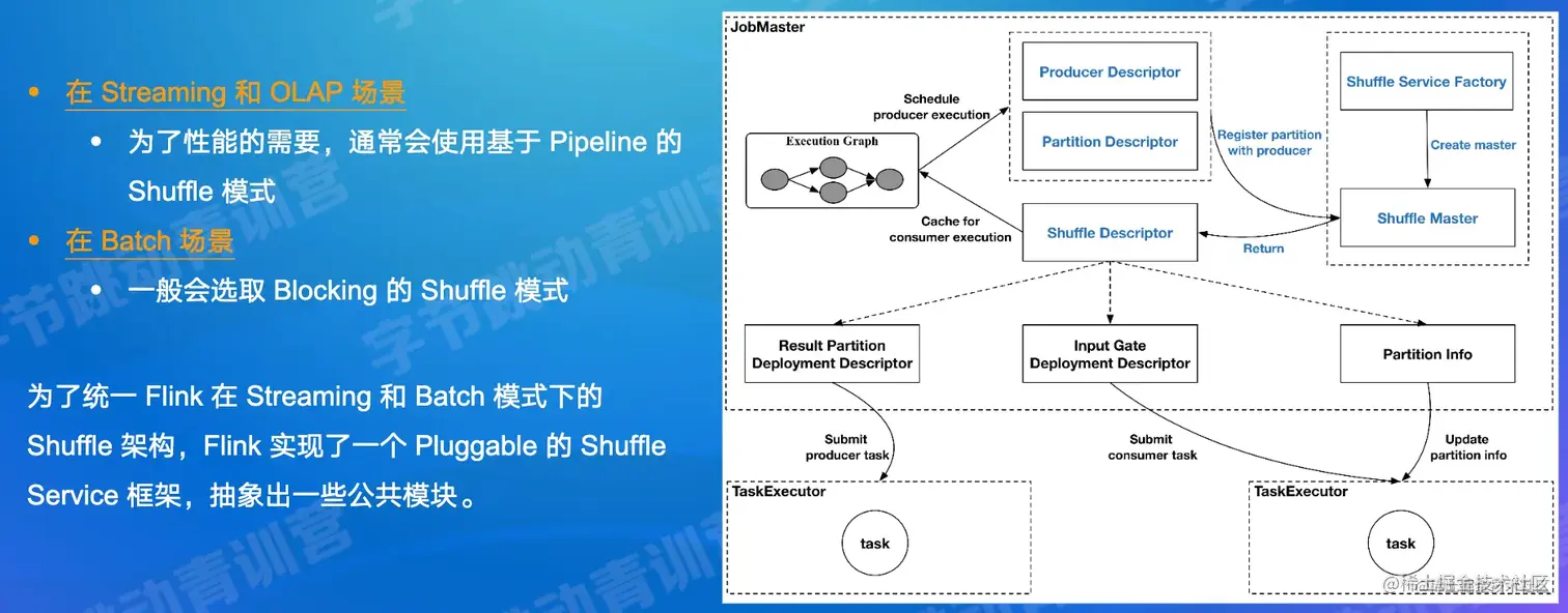 image-20220727181233051