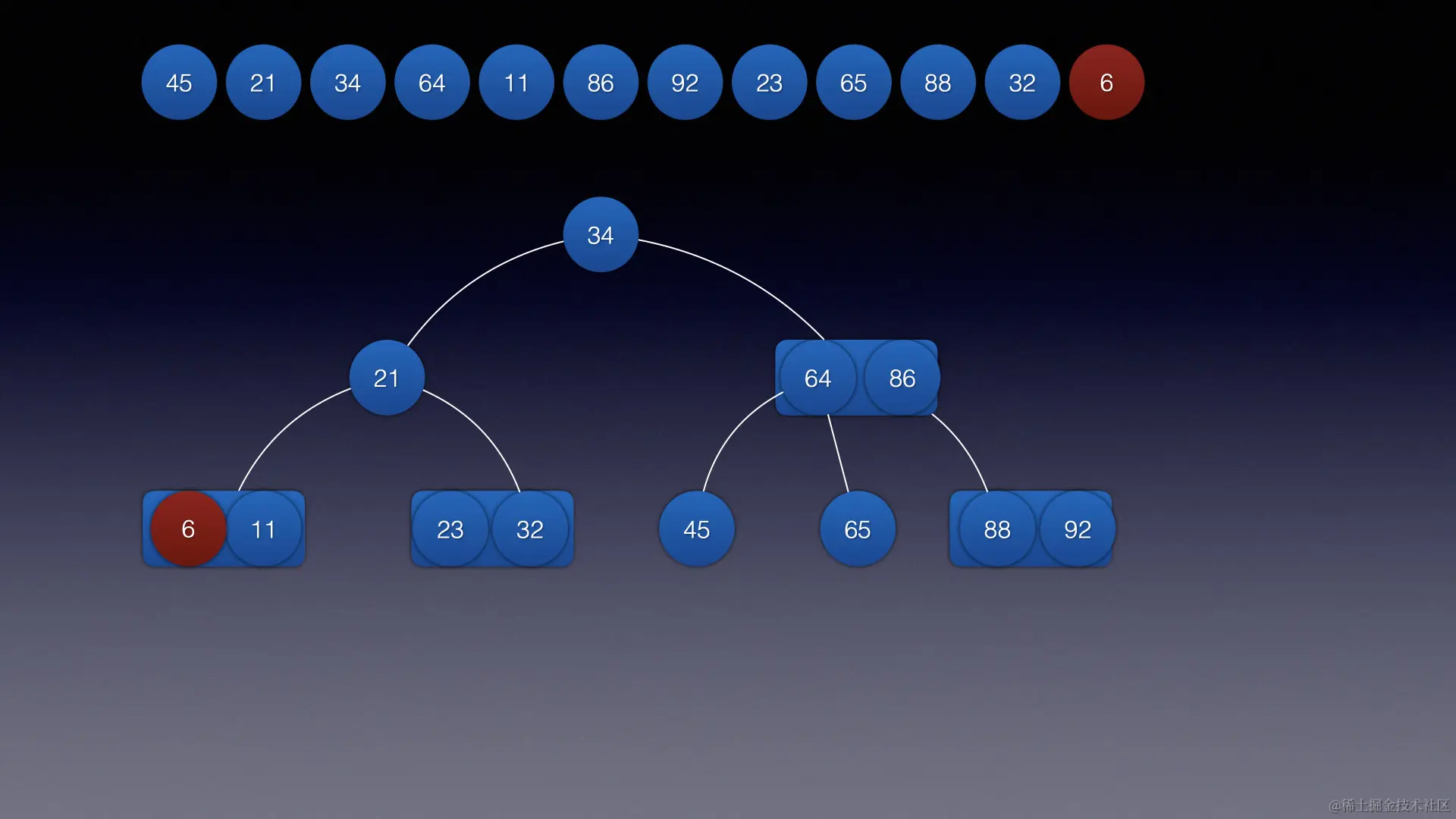 image-20220711194913749