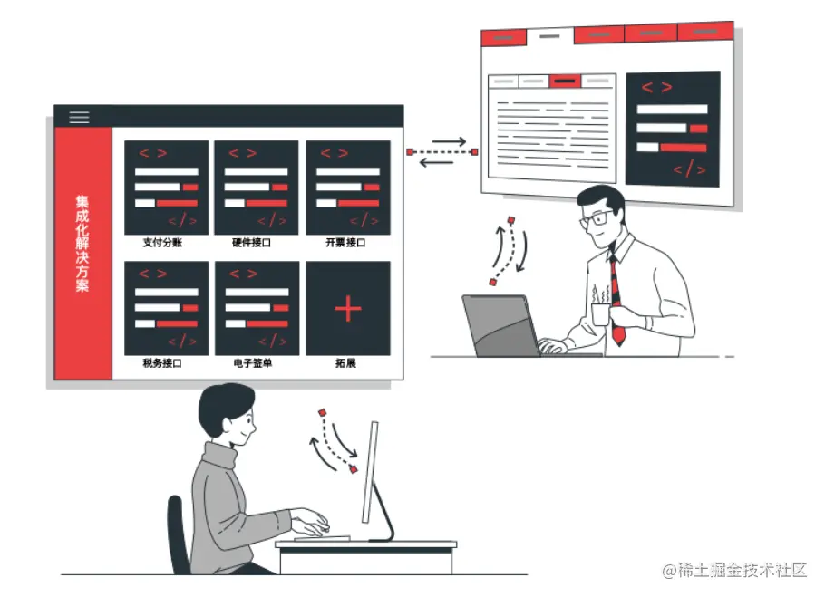 image-20230208212832366