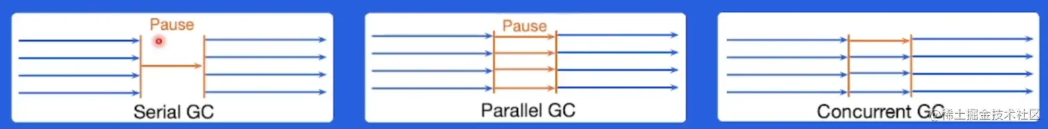 image-20230206201233786