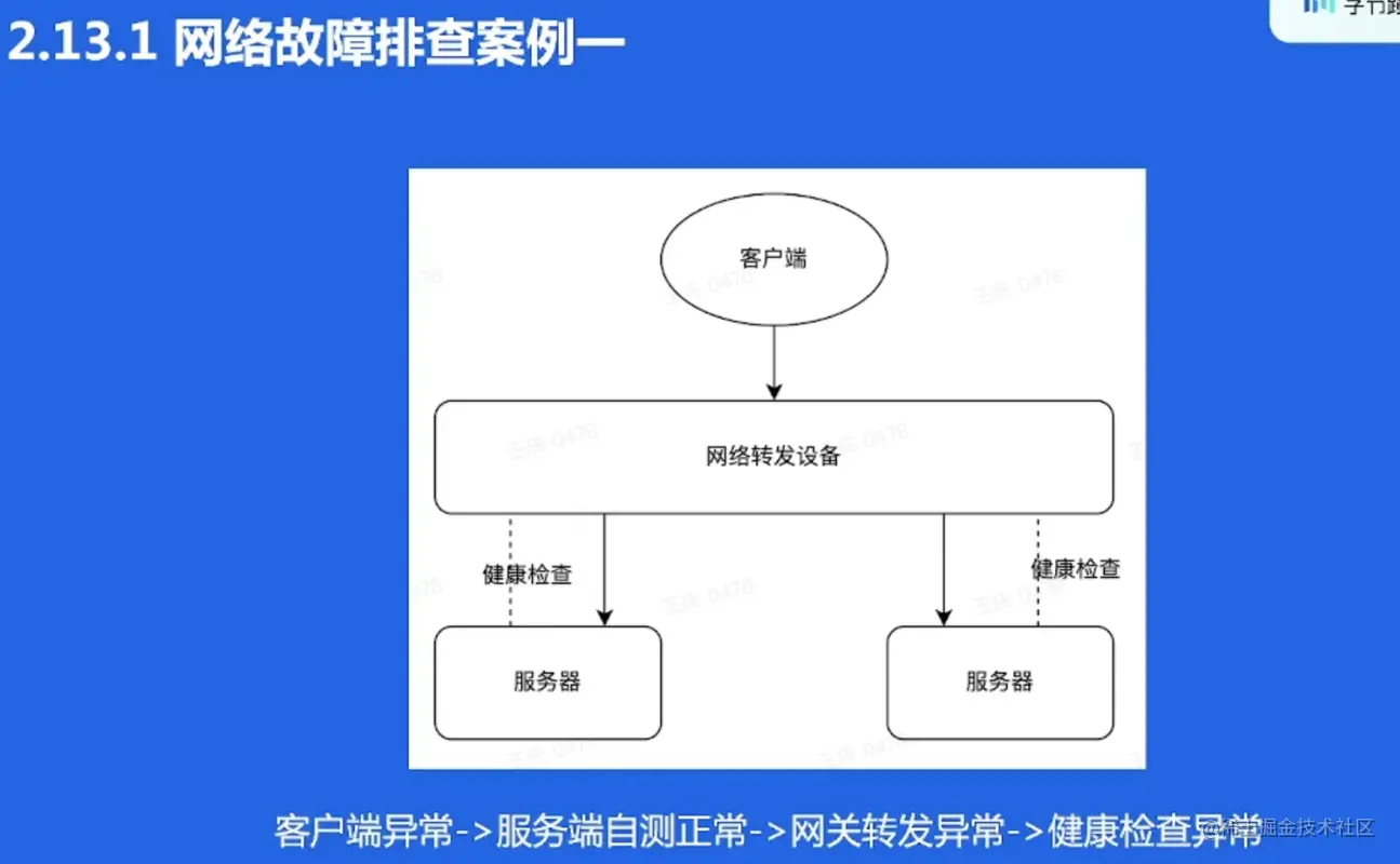 image-20220522211740003