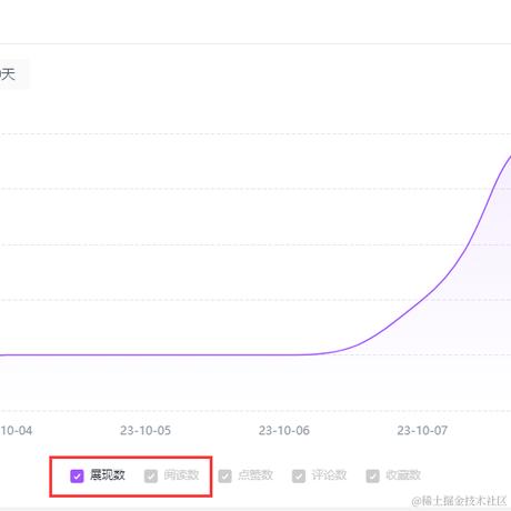 DevDengChao于2023-10-10 09:28发布的图片