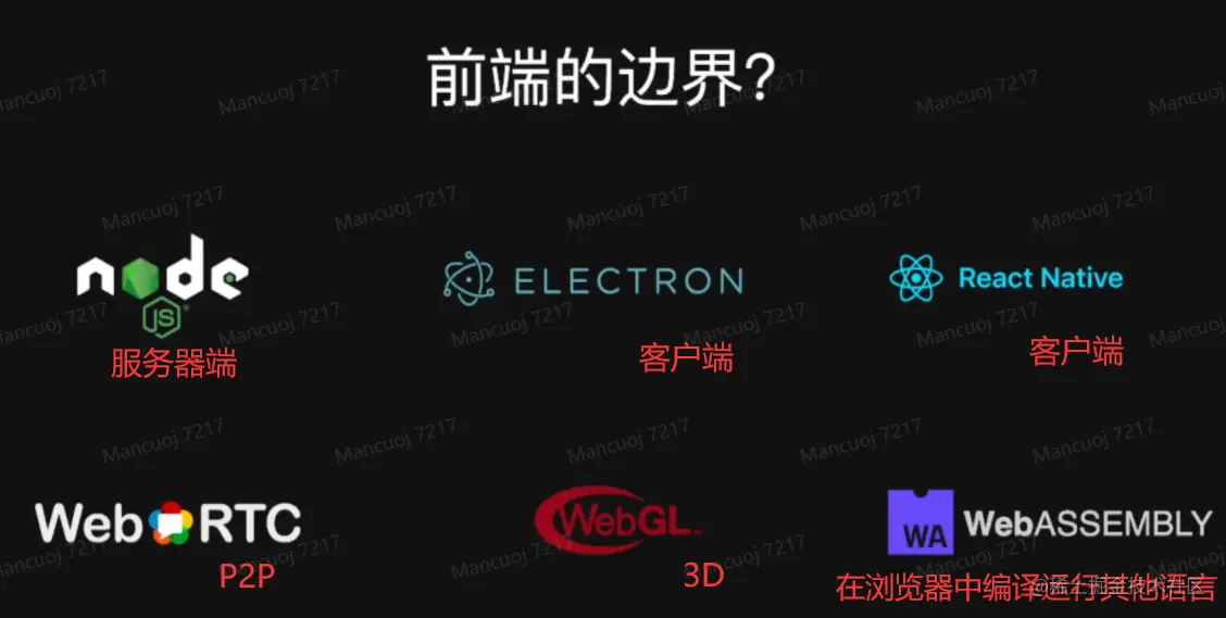 image-20220116221943205