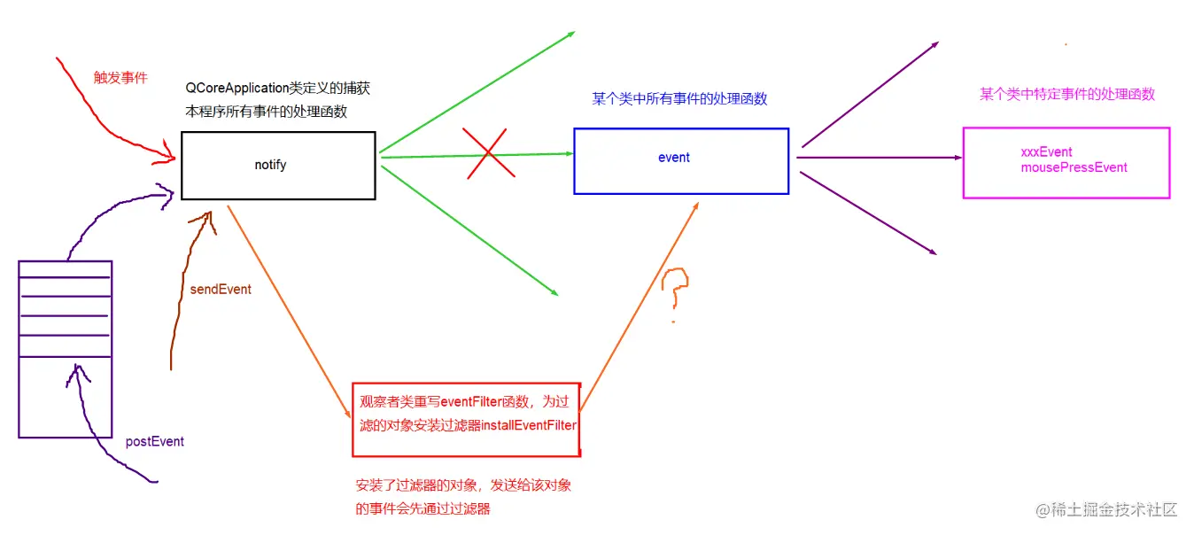 image-20220731145414343