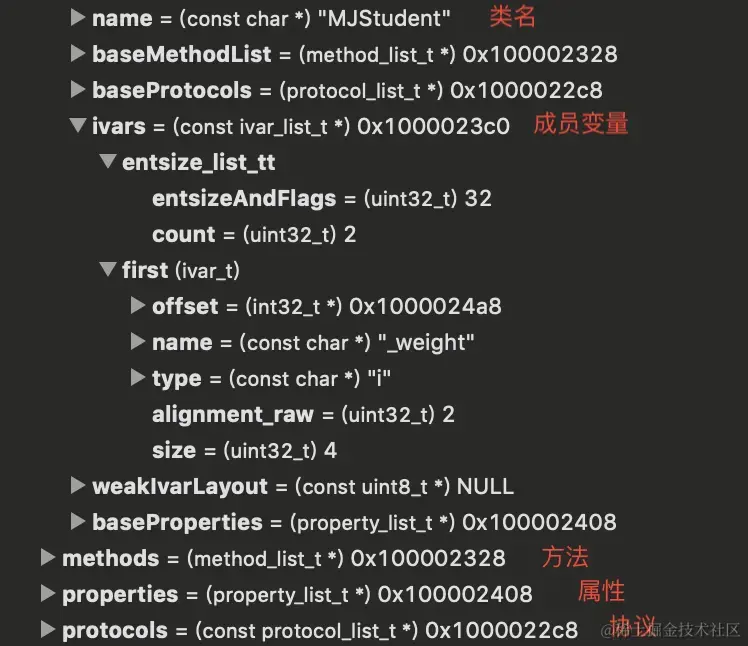 类对象的内存结构.png