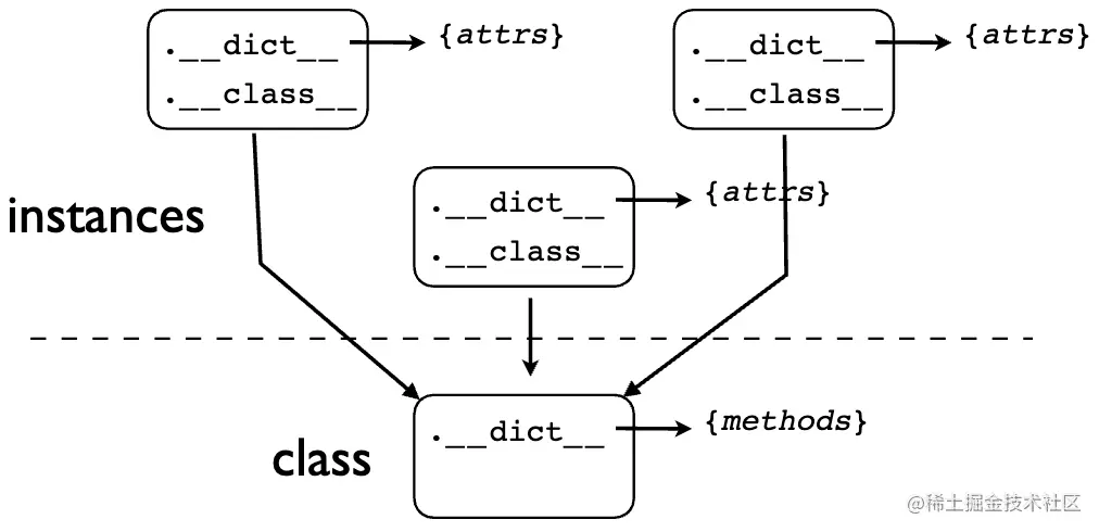 image-20230812145814387