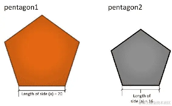 生成类以创建对象