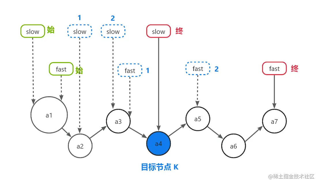 image-20230722225346291