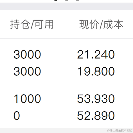 莉莉安西于2021-04-30 14:31发布的图片