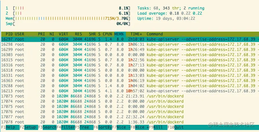 Linux服务器中各项指标监控及问题排查总结