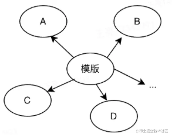 image-20221027060745695