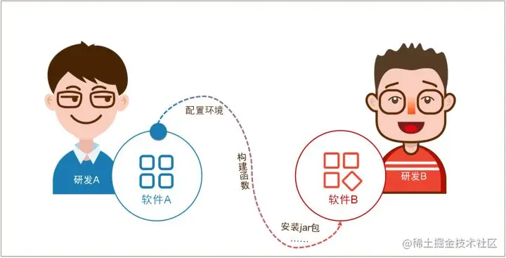 image-20210404111632459