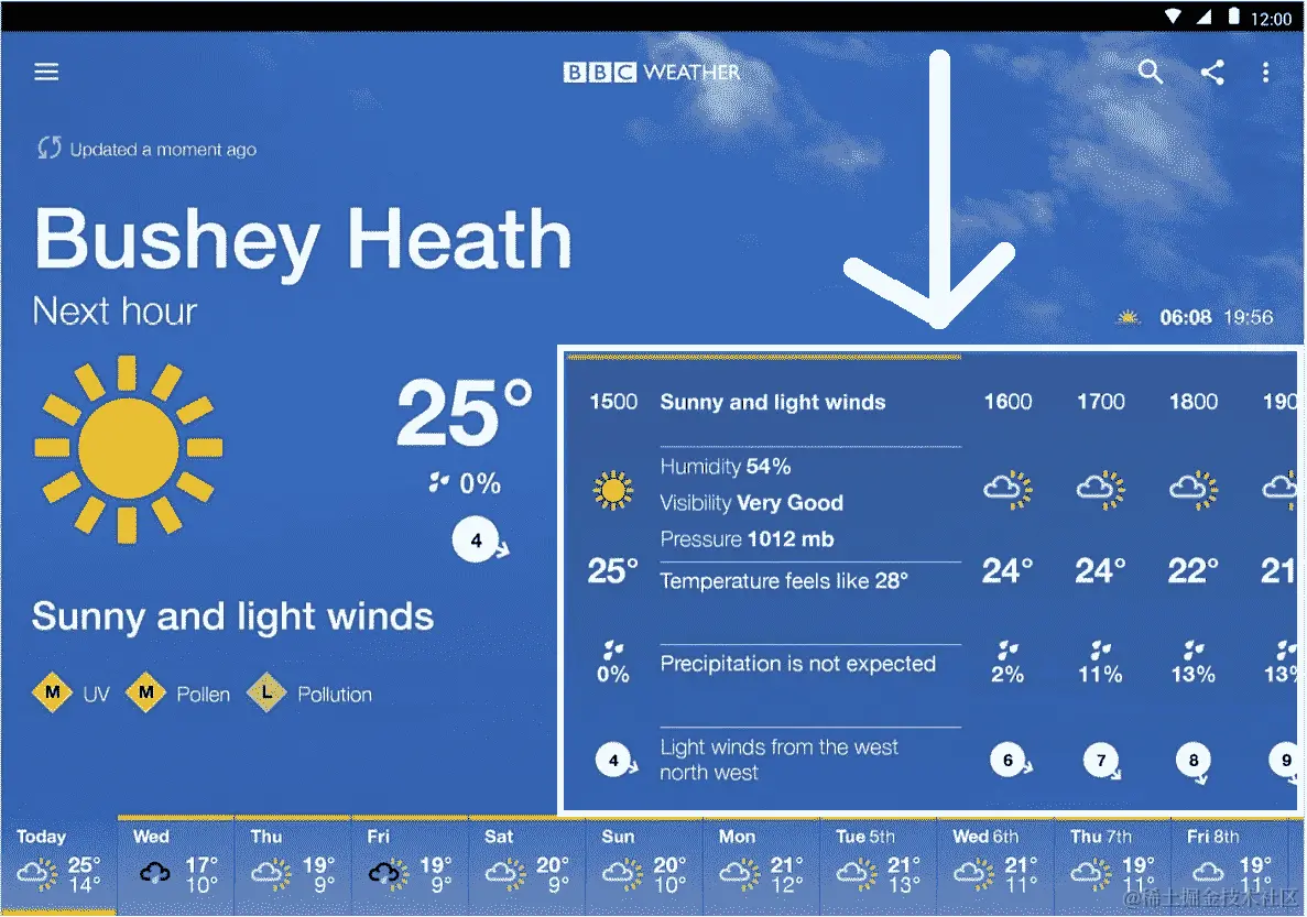 图 24.2 - BBC 天气应用程序在 Android 手机上以横向方向运行