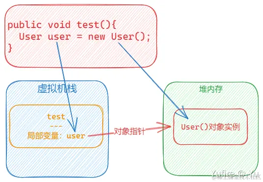 image-20230904171606718