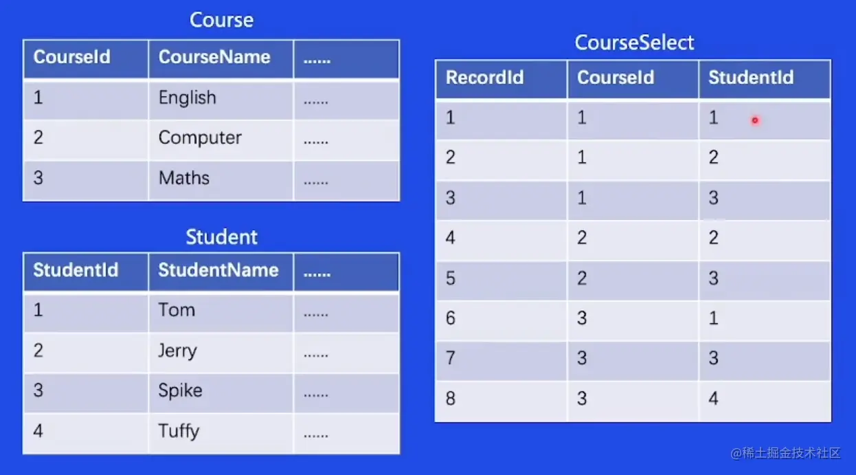 屏幕截图 2023-02-13 170328.png
