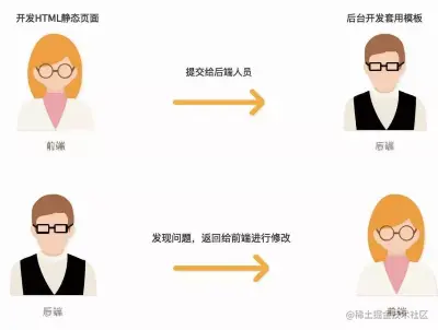 image-20221230151102128