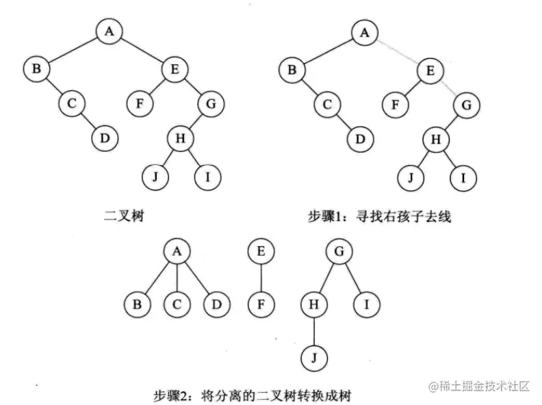 image-20211116145813090