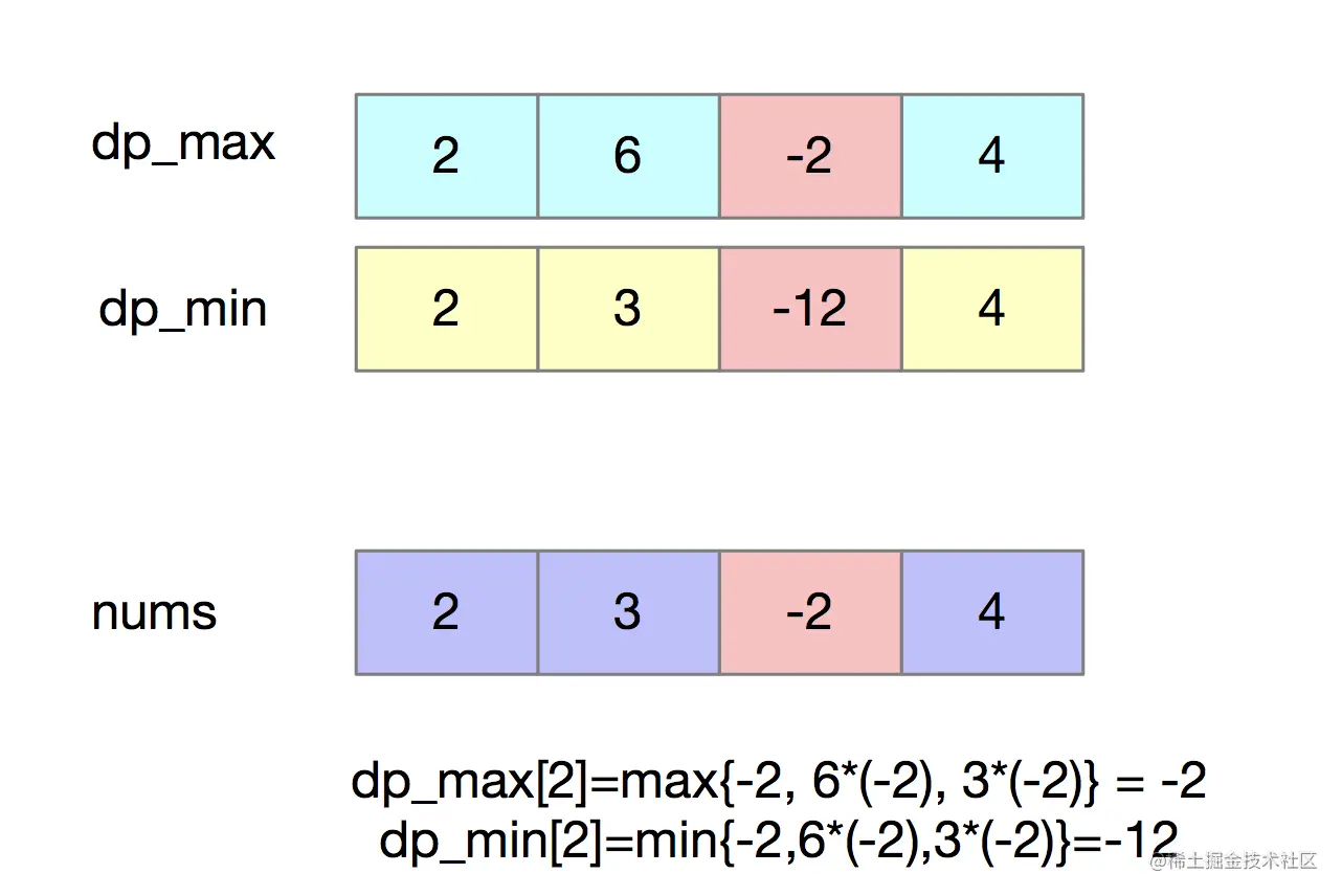 image-20211103231045825