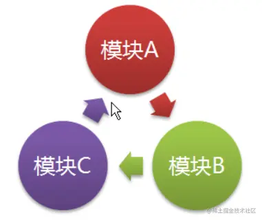 image-20220509163429667