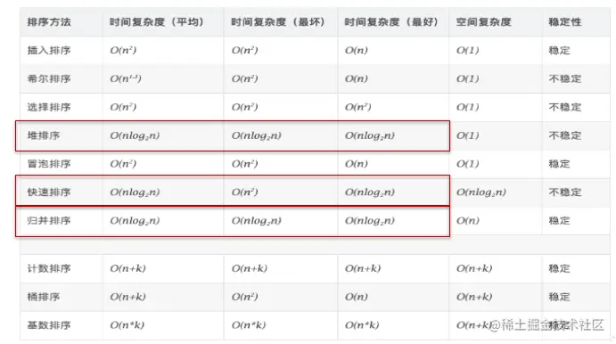 image-20200430124517742