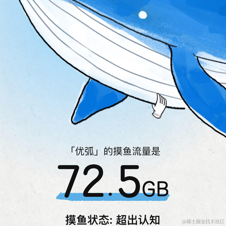 优弧于2021-11-18 15:46发布的图片