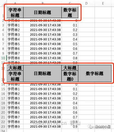 同一表单中创建不同表格（不同表头）