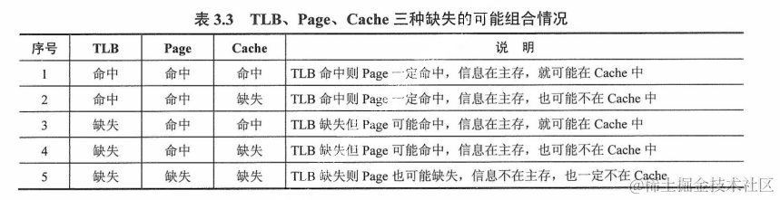 image-20220614112721798