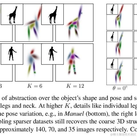 爱可可爱生活于2021-06-25 22:40发布的图片