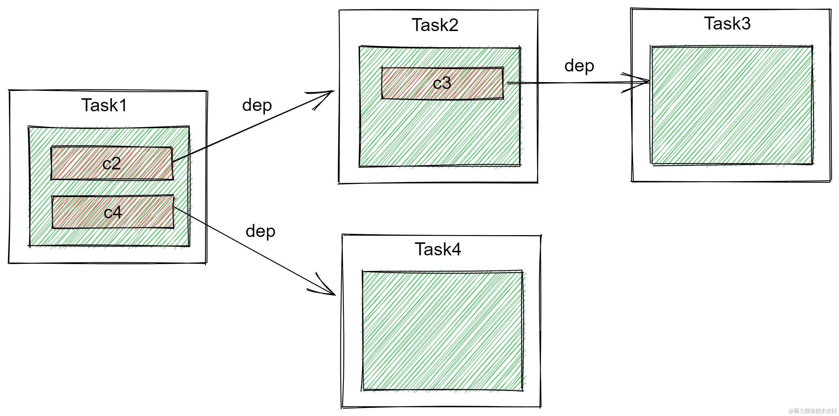 image-20221201145605422