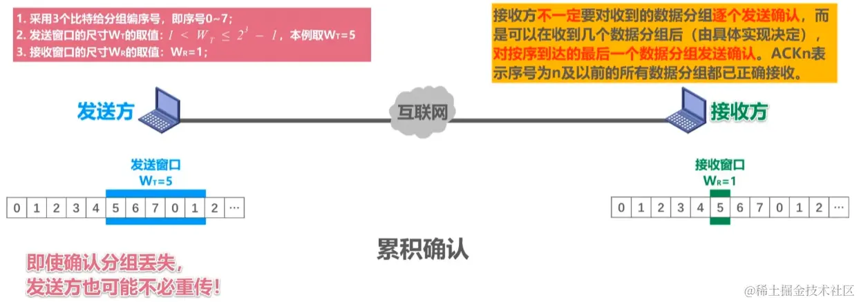 image-20230719031300306