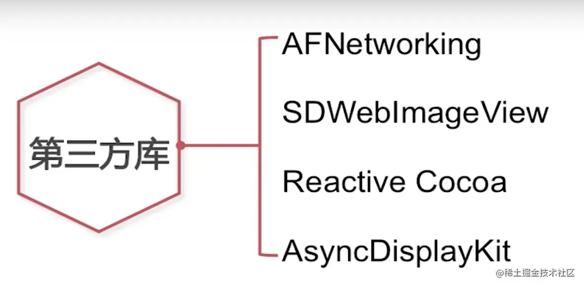 截屏2022-09-28 14.42.50.png