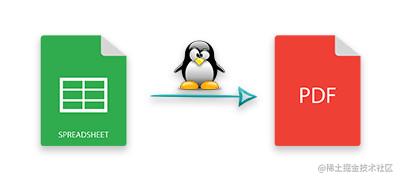 Aspose.Cells tutorial: Convert Excel files to PDF on Linux using.NET ...