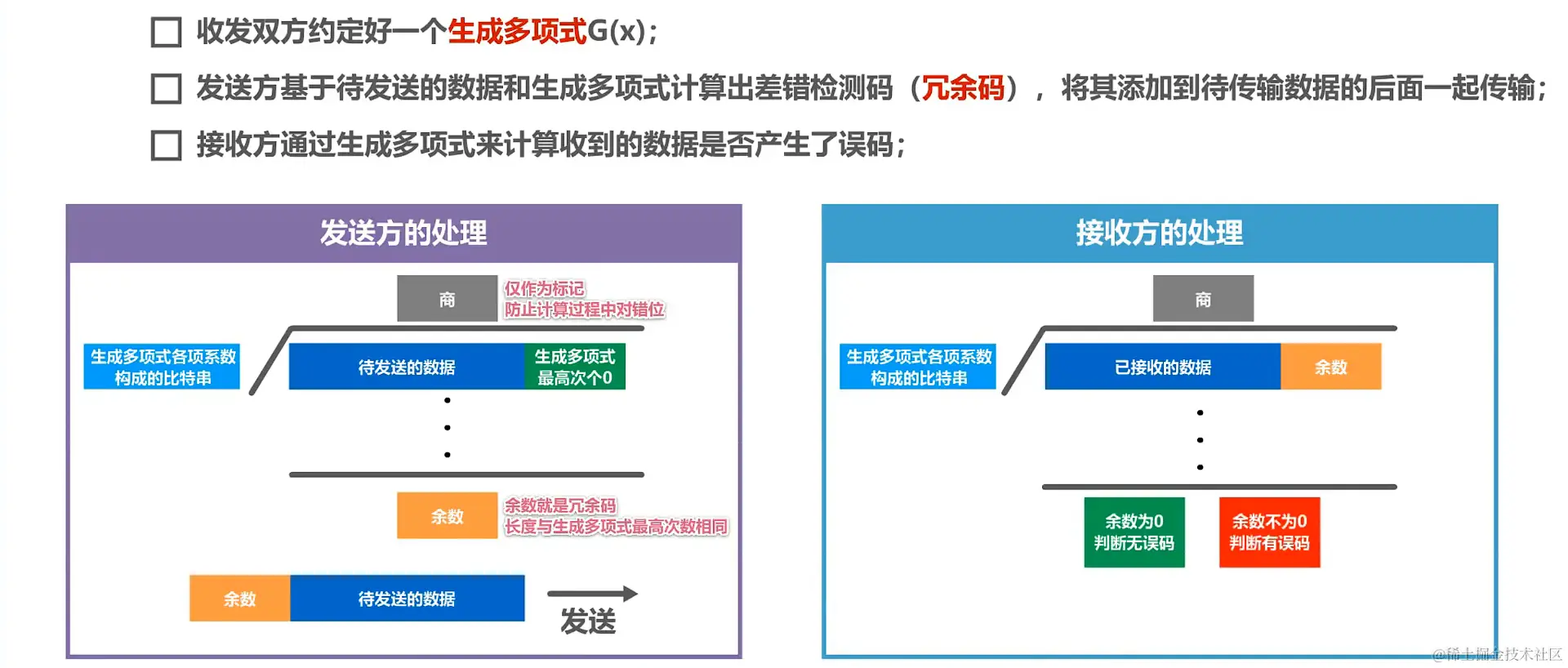 image-20220627160820155