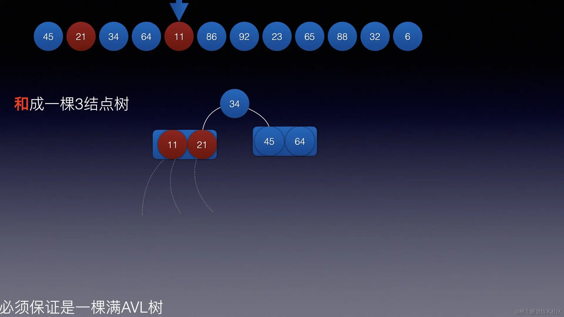 image-20220711141109861